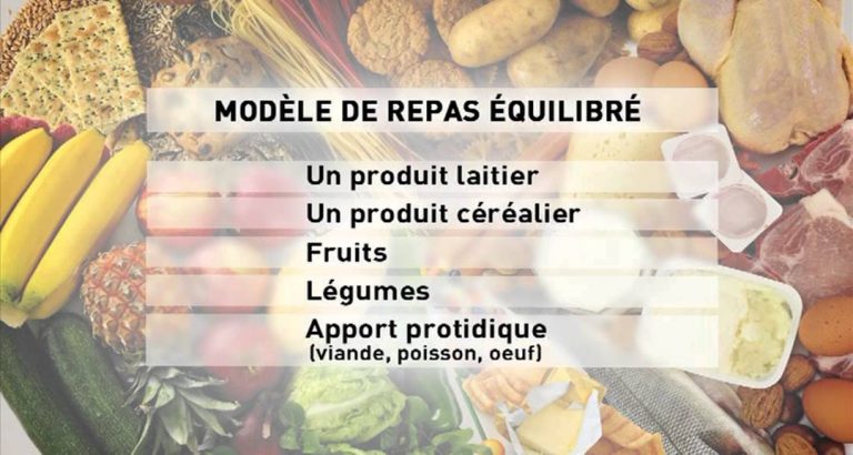 L’Actu – Lutter contre le surpoids