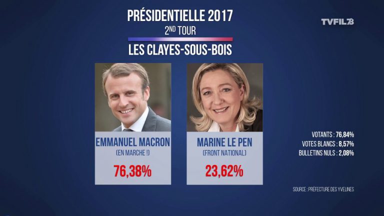 Report de voix : l&rsquo;exemple des Clayes-sous-Bois