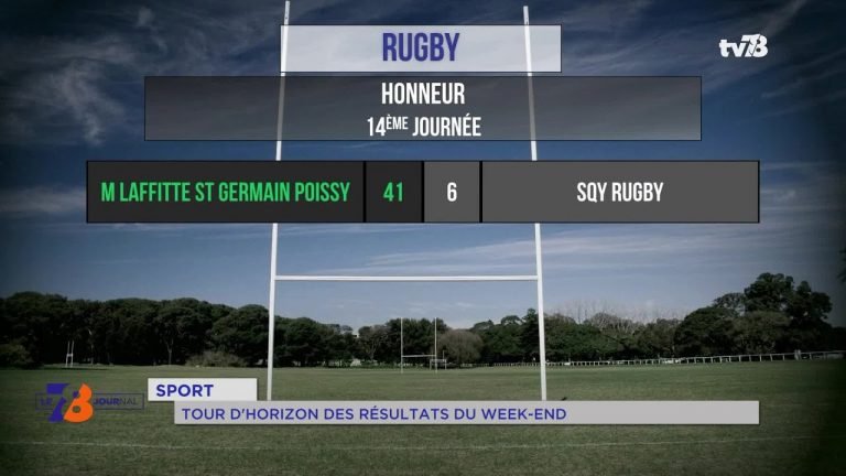 Sport : Tour d’horizon des résultats du 16 et 17 février