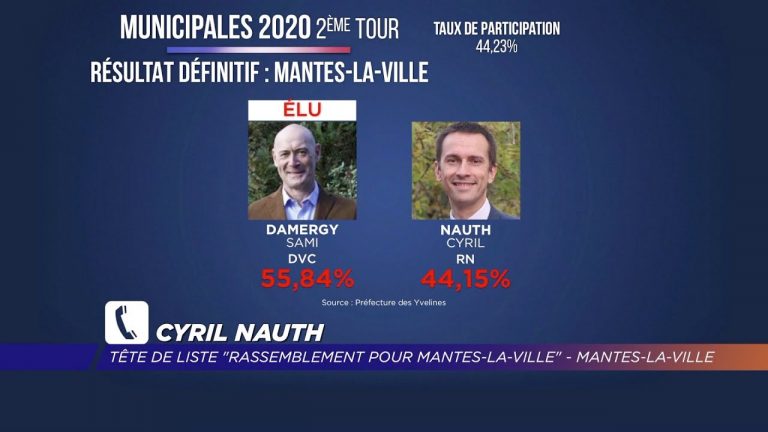 Défaite du Rassemblement National à Mantes-la-ville