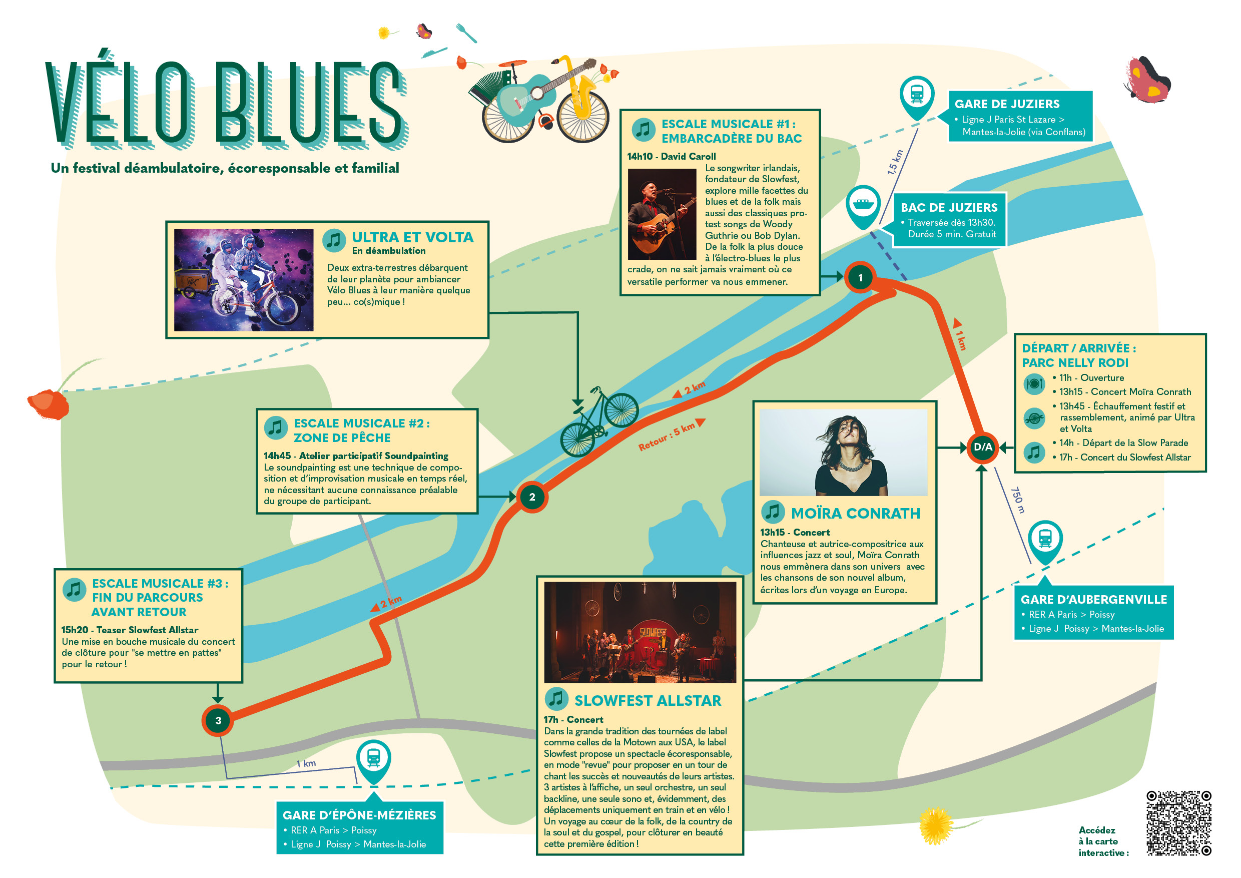 Plan de Vélo Blues 2026